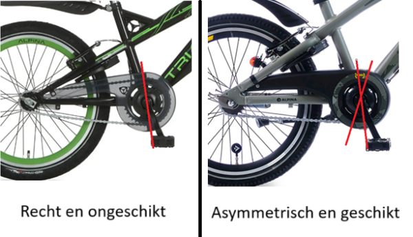 Alpina kettingscherm 16 Trial - Image 2